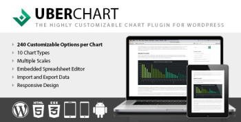UberChart – WordPress Chart Plugin