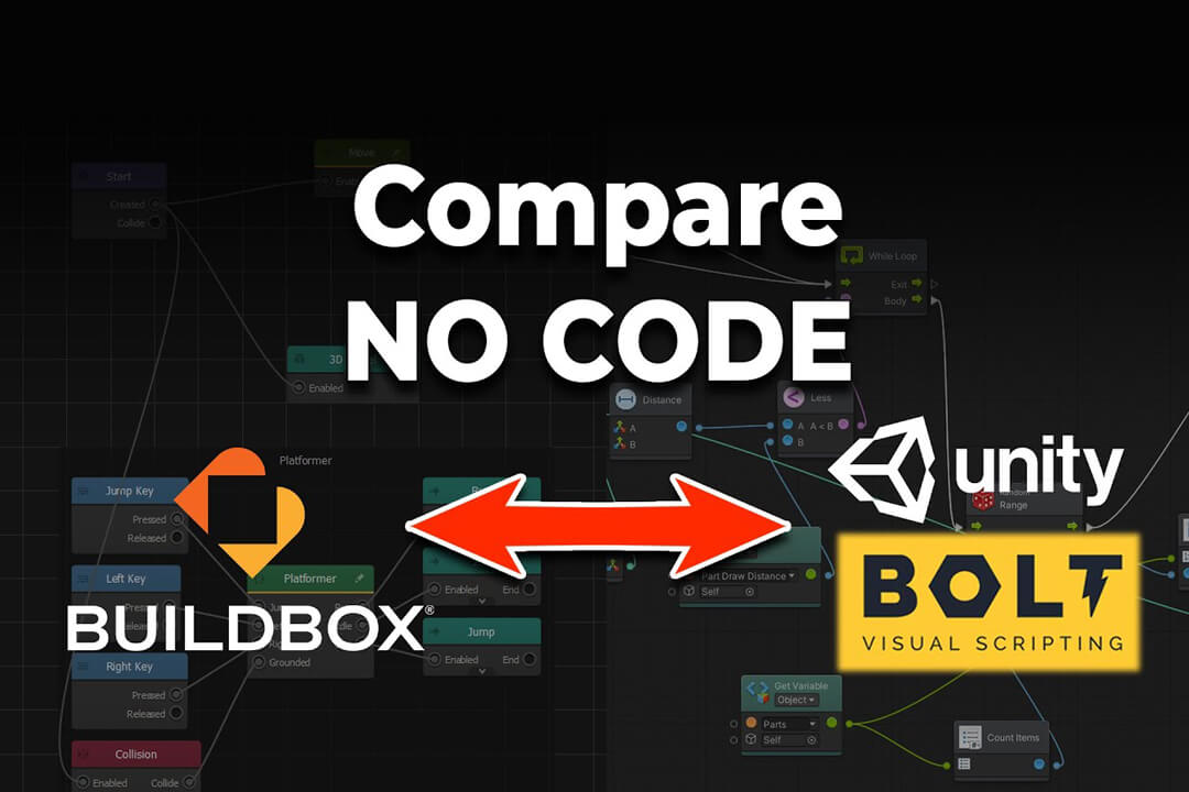 Building Your Dream Game: Unity or Buildbox? Decoding the Game Engine Maze